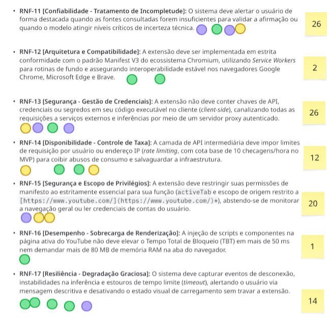 Alocação dos 100 Dólares nos Requisitos Não Funcionais — Painel 2
